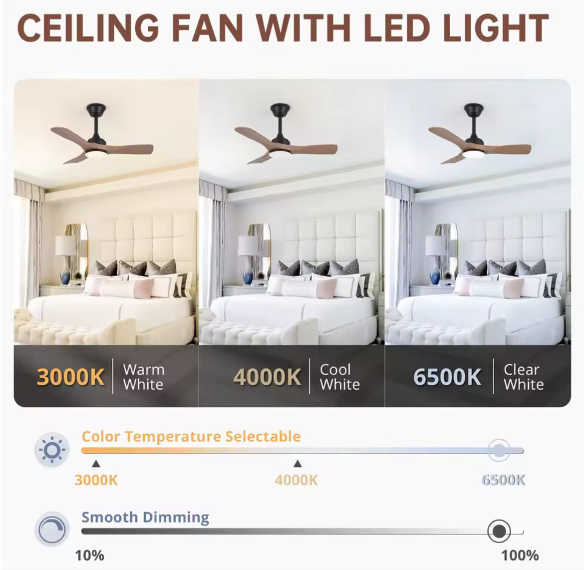 Ceiling Fan with Light – 25”, 42” & 52” Low Profile Flush Mount Fan with Remote Control