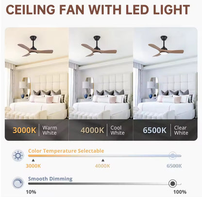 Ceiling Fan with Light – 25”, 42” & 52” Low Profile Flush Mount Fan with Remote Control